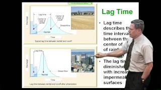 Engineering Geology And Geotechnics  Lecture 9 [upl. by Ycniuqed702]