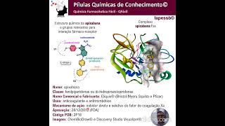 APIXABANA Eliquis® [upl. by Madelena]