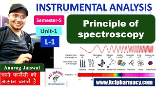 UV spectroscopy  Principle of Spectroscopy  L1 Unit1  Sem7th  Instrumental Analysis [upl. by Imeka]