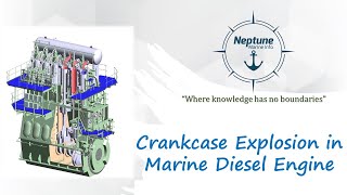 Crankcase Explosion in Marine Diesel Engine Part 7 [upl. by Raouf]