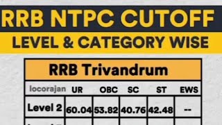 Rrb Bhuvneshwar Ntpc Cutoff Previous Year Cutoff [upl. by Gnehc]