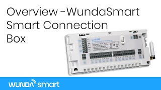 WundaSmart  UFH Smart Connection Box Overview [upl. by Adnot113]