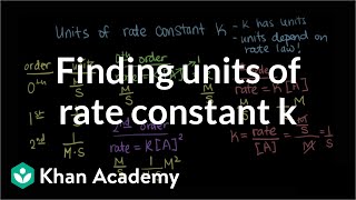 Units of the rate constant  Kinetics  AP Chemistry  Khan Academy [upl. by Hiltner]