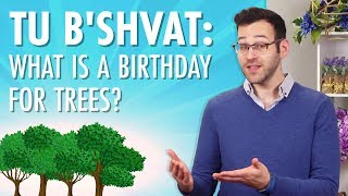 Tu B’Shvat What Is A Birthday For Trees [upl. by Dyer483]