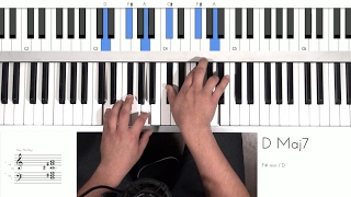 Piano Improvisation Soloing Tips [upl. by Erihppas297]