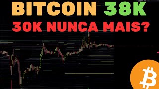 BITCOIN PREPARANDO ROMPIMENTO  NUNCA MAIS VAMOS ABAIXO DE 30K  Análise TécnicaSentimento [upl. by Hammock]