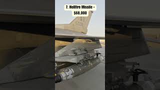 World’s most costly missilesarmy expensive [upl. by Kired]