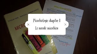 Microbiologie chapitre 1  le monde microbien  résume [upl. by Alexi313]