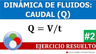 EJERCICIO RESUELTO DE CAUDAL  PARTE 2 [upl. by Orsay]