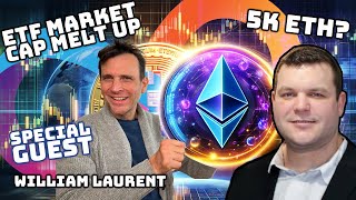 Crypto News amp Charts  ETF Melt Up  5k ETH  ckETH  Special Guest William Laurent [upl. by Ecirtaed]