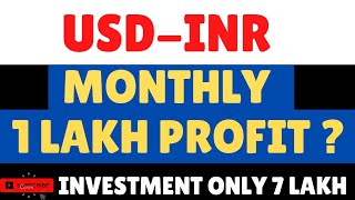 USDINR Trading StrategyUSDINR Investment Strategycurrency marketGBPINREURUSDEURINRUSDINR [upl. by Persse]