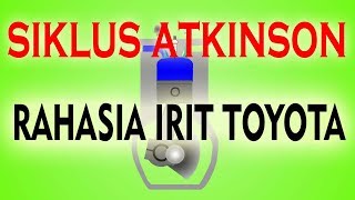 Dibalik Iritnya Mesin Toyota Siklus Atkinson [upl. by Ressay]