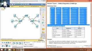 3412 Packet Tracer  Skills Integration Challenge [upl. by Winterbottom280]