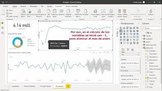 Modelo de Pronóstico Promedio Móvil Simple en Power BI [upl. by Ardnwahsal]