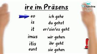 Latein  Einfach erklärt ire und Komposita [upl. by Brandes]