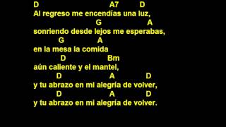 CANTOS PARA MISA HOY HE VUELTO MADRE A RECORDAR  UNA MADRE NO SE CANSA DE ESPERAR  ACORDES [upl. by Adelheid]