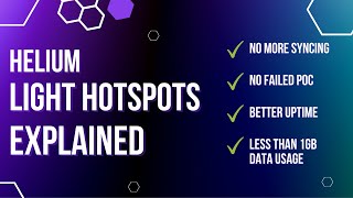 Helium Light Hotspots Explained [upl. by Eelirol]