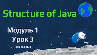 Модуль 1 Урок 3 Из чего состоит Java [upl. by Etnovahs]