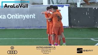 RESUM DEL PARTIT ONTINYENT 1931MURO CF [upl. by Dituri768]