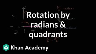 Rotation by radians and quadrants  Trigonometry  Khan Academy [upl. by Carlynne400]