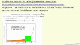 Isothermal Reactors in Series Interactive Simulation [upl. by Enedan]