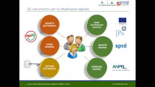 Webinar il nuovo Codice dell’Amministrazione Digitale [upl. by Nodnil]