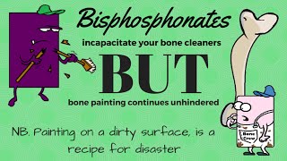 How bisphosphonates interact with your bone crew [upl. by Ailido]