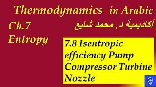 78 Isentropic efficiency Pump amp Compressor Turbine  Nozzle [upl. by Cacia]