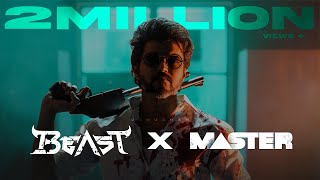 Beast X Master Remix BGM  Jenushan  Anirudh [upl. by Weir881]