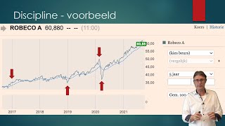 Beginnen met beleggen je eerste €50000 met serieus beleggen beleggingsfondsen aandelen obligaties [upl. by Streeter]