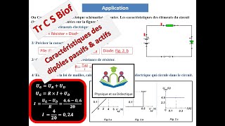 dipôle passif et dipôle actif  point de fonctionnement dun circuit [upl. by Ajdan]