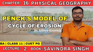 Pencks Model of Cycle of Erosion  Physical Geography [upl. by Audris]