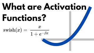 What Are Activation Functions in Deep Learning [upl. by Nahej131]