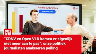 Alleen met een ‘paprikacoalitie’ kan burgemeester De Wever de extremen buitenspel zetten [upl. by Aljan457]