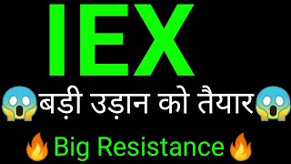 Iex share 🔥✅  Iex share news  Iex share latest news today [upl. by Butte]