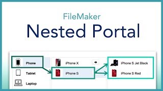 FileMaker Nested Portal [upl. by Akemal300]