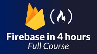 🔥📱 Flutter x Firebase CRUD Masterclass • Create  Read  Update  Delete [upl. by Sirred]