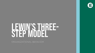 Lewins Three Step Model of the Change Process [upl. by Raoul]