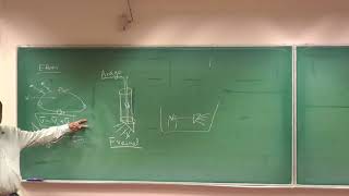 PHY 504 Relativistic Electrodynamics Lecture 3 [upl. by Oivaf778]