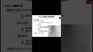 日本災害医学会：近年の災害における被災地域での医薬品供給体制の新展開 江川孝（福岡大学） Short [upl. by Grassi210]