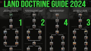 Land Doctrine Guide 2024  Hearts of Iron IV [upl. by Suraved]