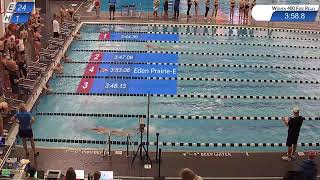 Eden Prairie vs Minnetonka Girls Swim Meet 2024 [upl. by Sollars822]