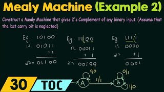 Construction of Mealy Machine Example 2 [upl. by Airamasor267]