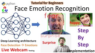 Realtime Face Emotion Recognition  Python  OpenCV  Step by Step Tutorial for beginners [upl. by Ellissa]