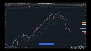 intraday 16042024 analysis 🙏read descriptiontradinglover optionstrading stockmarket banknifty [upl. by Davidson]