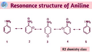 resonance structures of anilinehow to draw resonance structure of anilineaniline resonance [upl. by Eihtak733]