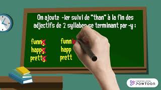 Le comparatif en anglais [upl. by Atteuqehs]