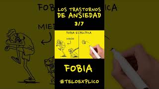 LOS TRASTORNOS DE ANSIEDAD 37  TELOEXPLICO SHORTS [upl. by Morgen753]