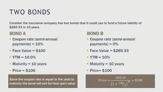 2 Reinvestment Rate Risk for Coupon Bonds [upl. by Criswell]