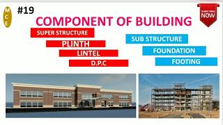 COMPONENTS OF BUILDINGSUPERSTRUCTURE amp SUBSTRUCTURE DIFFERENCES [upl. by Naliorf]